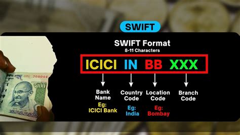 COMBKWKW, SWIFT Code for COMMERCIAL BANK OF .